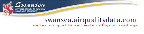 Swansea Air Quality Data